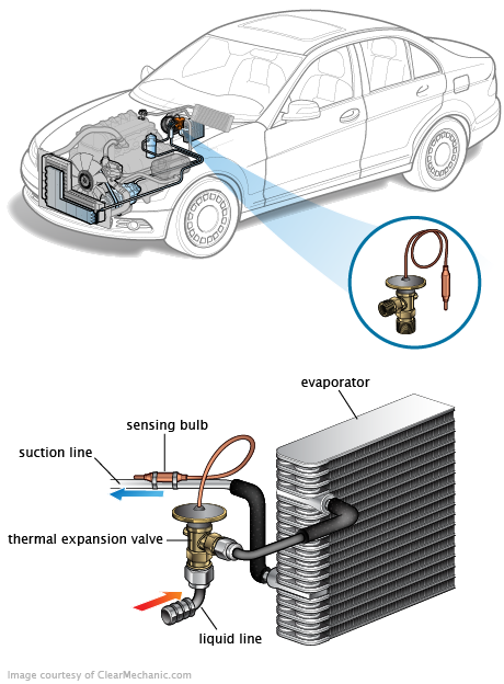 See C0671 repair manual